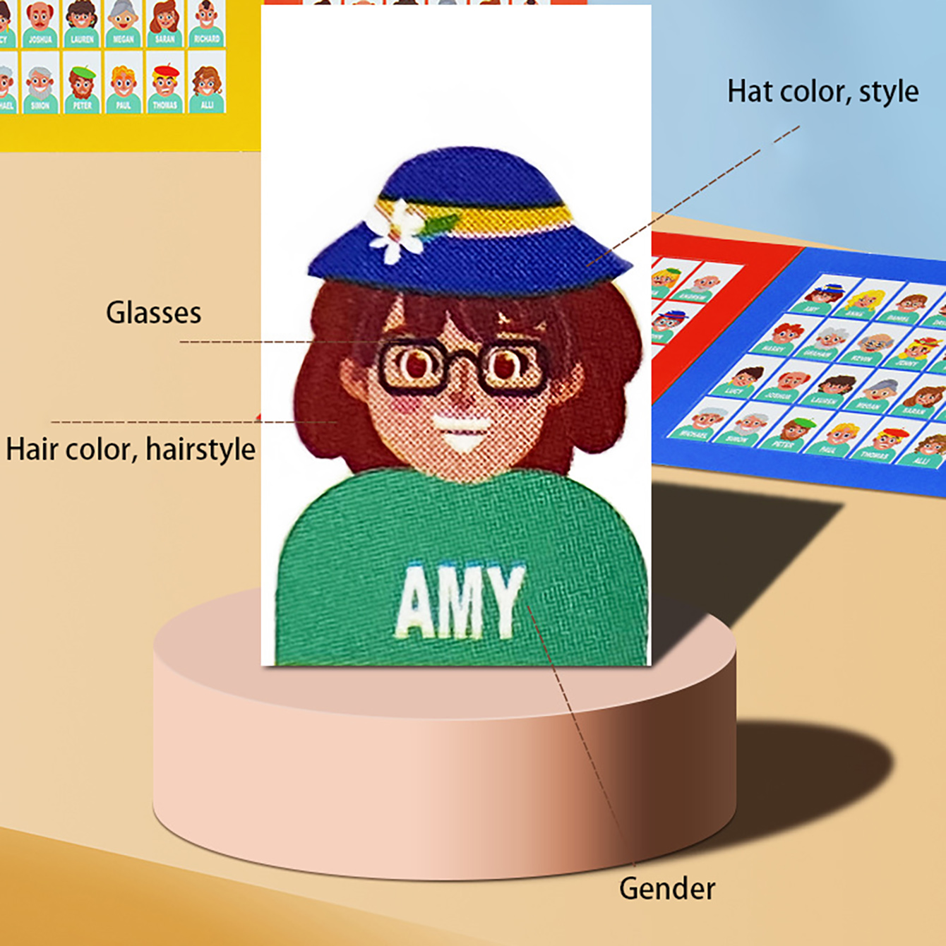 Family Guessing Board Game Who - Board Game Ideas recension och pris